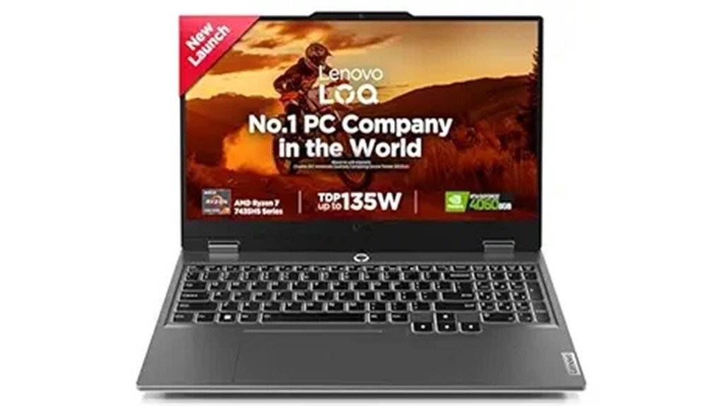 lenovo loq ryzen 4060 gaming